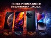 Mobile Phones Under 80,000 In India (Jan 2026)
