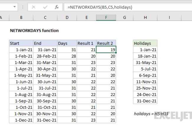Excel Date Logic Deep-Dive: TODAY, EOMONTH, NETWORKDAYS (With Real Examples)