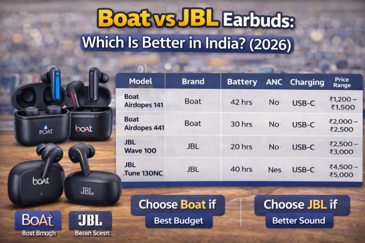 Boat vs JBL Earbuds: Which Is Better in India? (2026 Comparison)